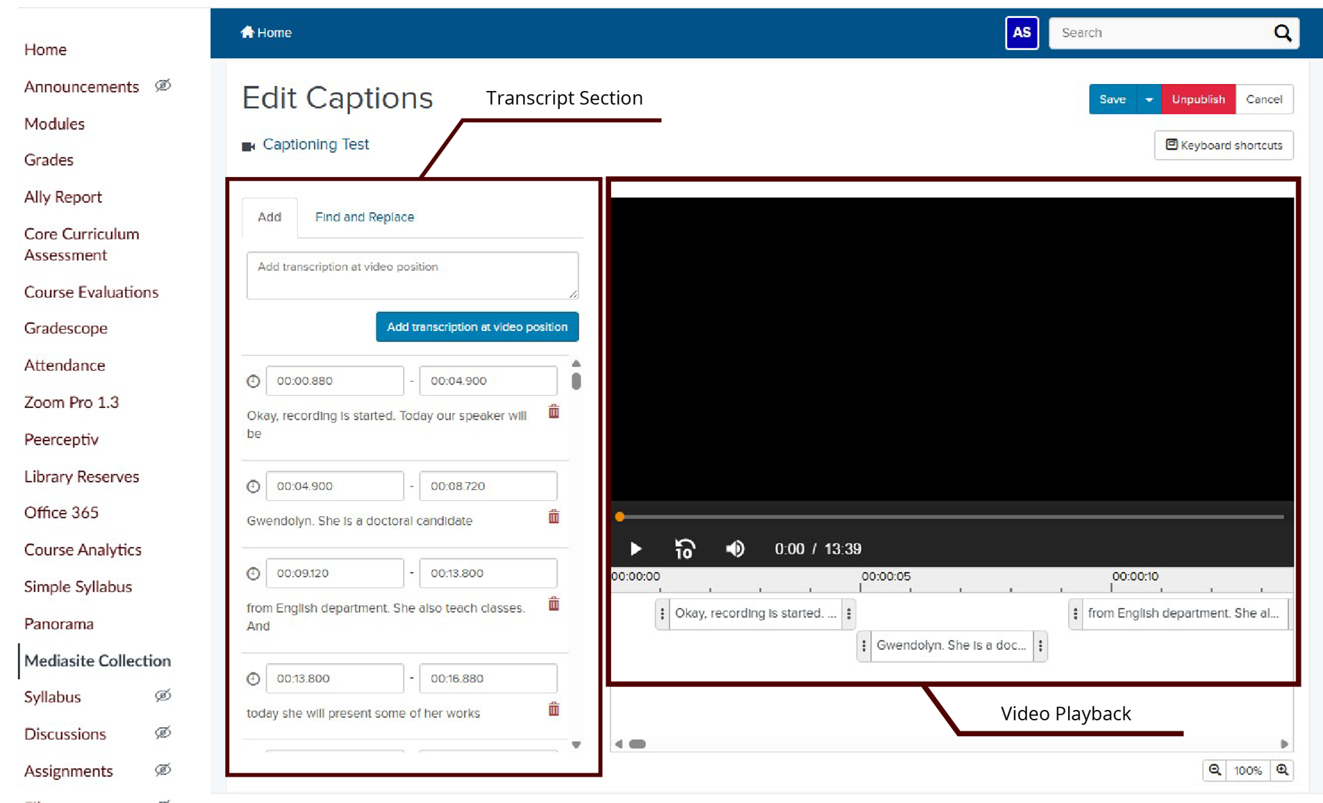 Directions schemata.