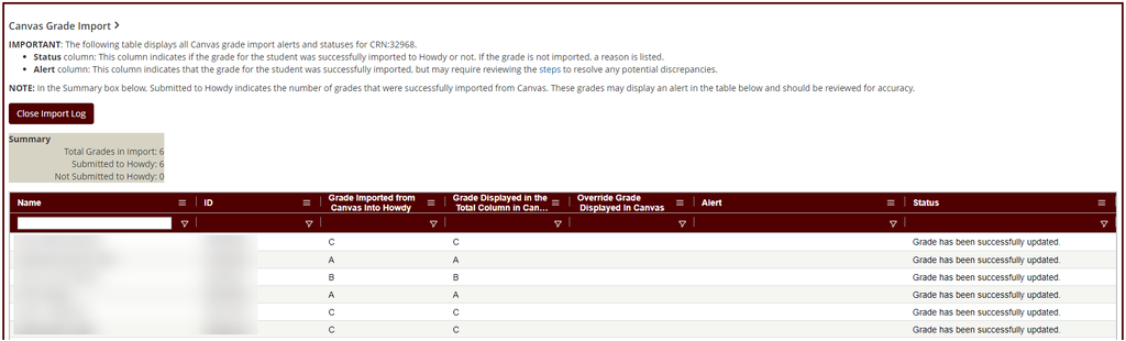 Directions schemata.