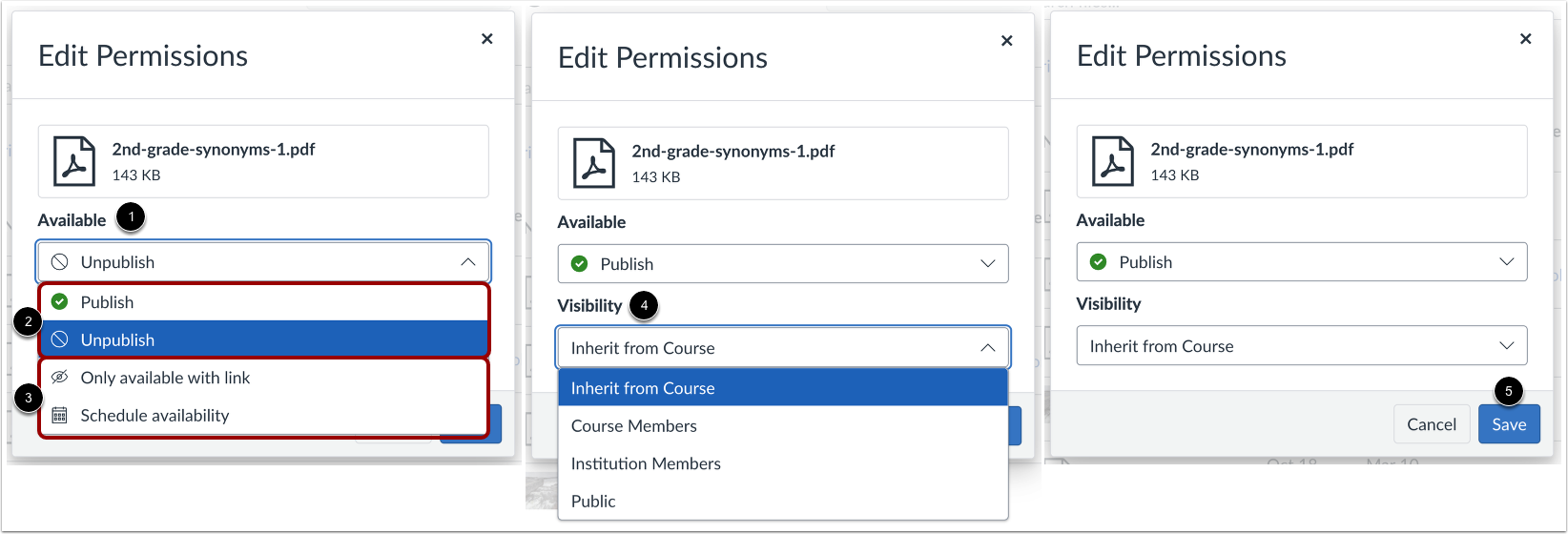 Directions schemata.